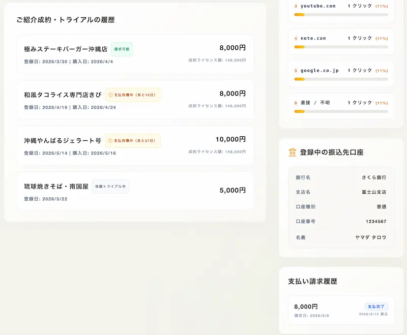 成果に応じた確定報酬と振込先管理画面