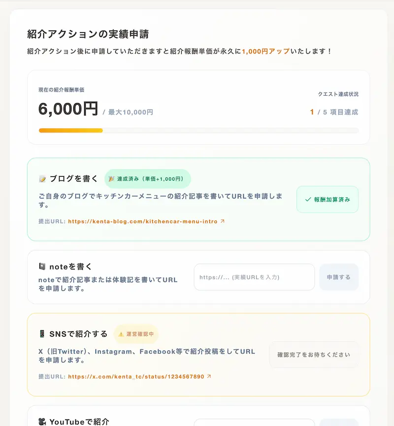 ブログやSNSなど紹介実績の申請と単価加算